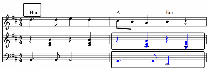 Notenblatt mit Akkorden Hm, A, Em, blau markierten Noten und eingerahmten Bereichen.